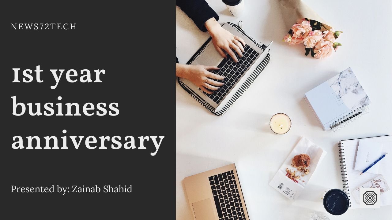 Commemorating Your First Year in Business: An Achievement Deserving of Recognition